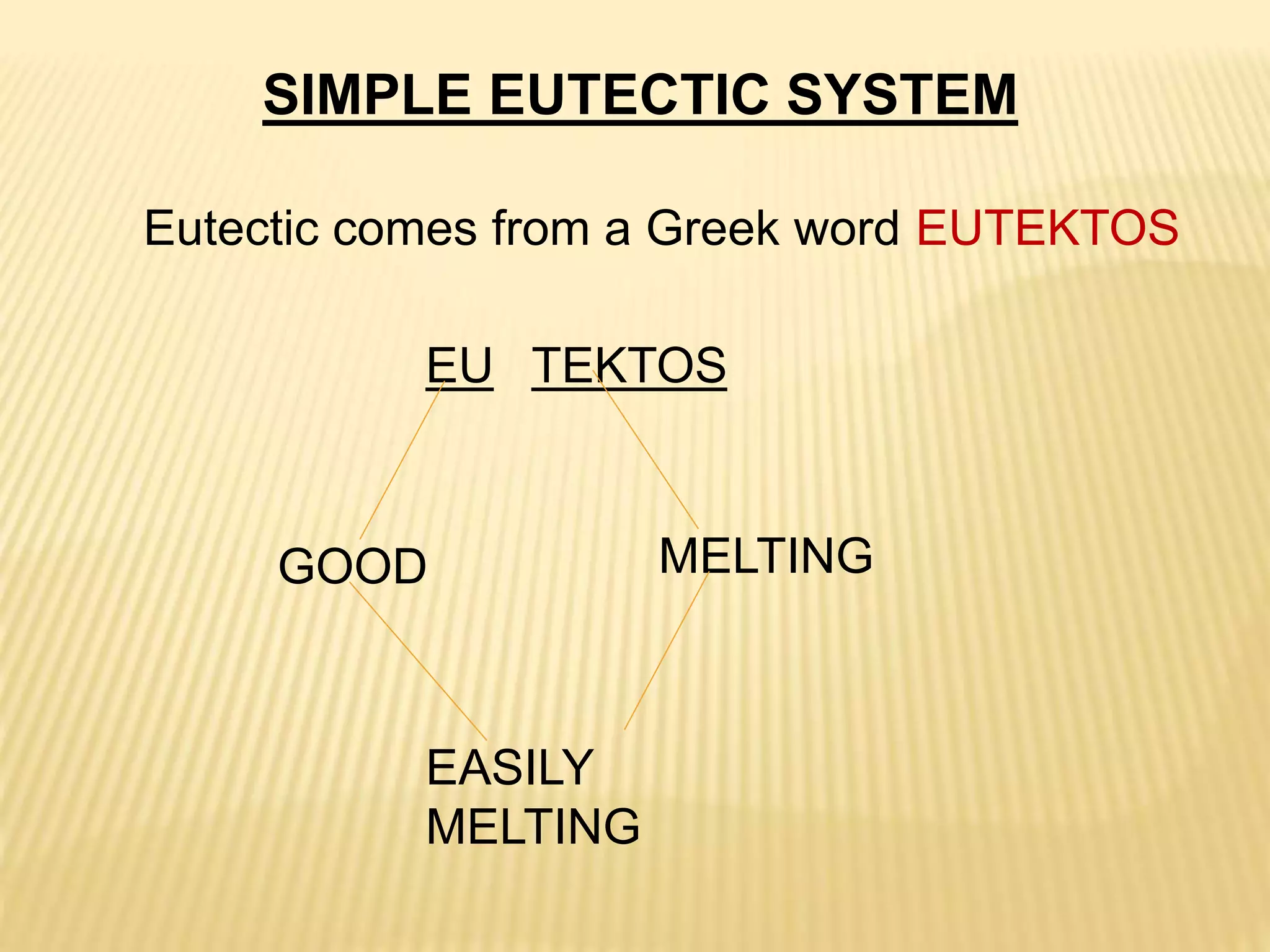 SIMPLE EUTECTIC SYSTEM
Eutectic comes from a Greek word EUTEKTOS
EU TEKTOS
GOOD MELTING
EASILY
MELTING
 