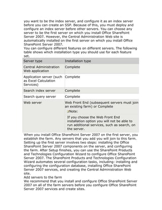 Simple Farm Server Deployment