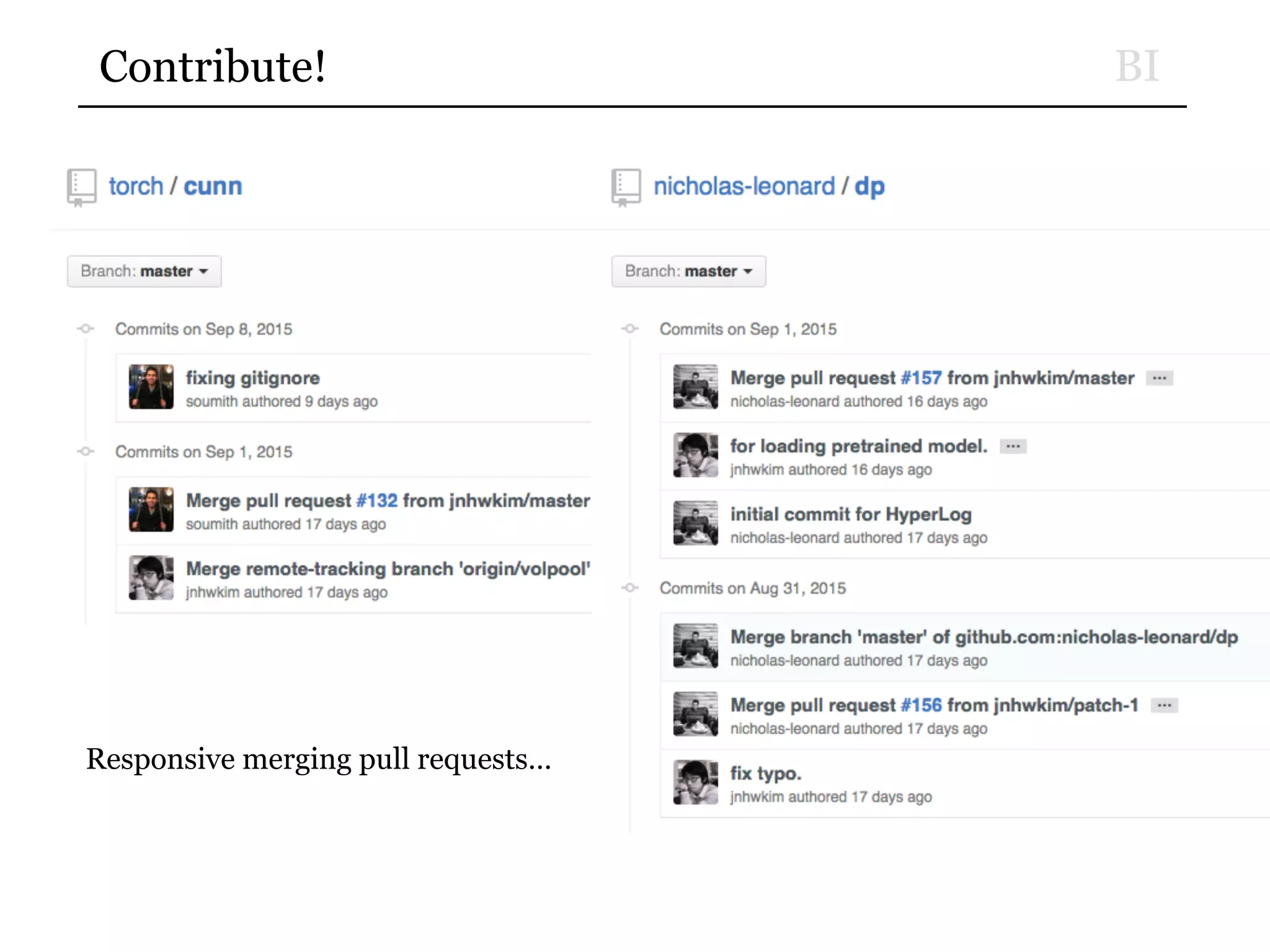 BIContribute!
Responsive merging pull requests…
 