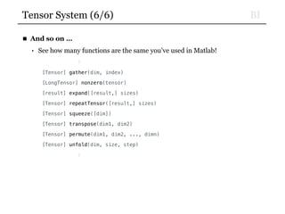 BITensor System (6/6)
■ And so on …
• See how many functions are the same you’ve used in Matlab!
⋮
[Tensor] gather(dim, index)
[LongTensor] nonzero(tensor)
[result] expand([result,] sizes)
[Tensor] repeatTensor([result,] sizes)
[Tensor] squeeze([dim])
[Tensor] transpose(dim1, dim2)
[Tensor] permute(dim1, dim2, ..., dimn)
[Tensor] unfold(dim, size, step)
⋮
 