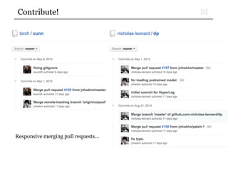 BIContribute!
Responsive merging pull requests…
 