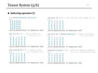BITensor System (5/6)
■ Indexing operator []
x = torch.Tensor(5, 6):zero()
> x
0 0 0 0 0 0
0 0 0 0 0 0
0 0 0 0 0 0
0 0 0 0 0 0
0 0 0 0 0 0
[torch.DoubleTensor of dimension 5x6]
x[{ 1,3 }] = 1 -- sets element at
> x (i=1,j=3) to 1
0 0 1 0 0 0
0 0 0 0 0 0
0 0 0 0 0 0
0 0 0 0 0 0
0 0 0 0 0 0
[torch.DoubleTensor of dimension 5x6]
x[{ 2,{2,4} }] = 2 -- sets a slice
> x of 3 elements to 2
0 0 1 0 0 0
0 2 2 2 0 0
0 0 0 0 0 0
0 0 0 0 0 0
0 0 0 0 0 0
[torch.DoubleTensor of dimension 5x6]
x[{ {},4 }] = -1 -- sets the full 4th column to -1
> x
0 0 1 -1 0 0
0 2 2 -1 0 0
0 0 0 -1 0 0
0 0 0 -1 0 0
0 0 0 -1 0 0
[torch.DoubleTensor of dimension 5x6]
x[{ {},2 }] = torch.range(1,5) -- copy a 1D tensor
> x to a slice of x
0 1 1 -1 0 0
0 2 2 -1 0 0
0 3 0 -1 0 0
0 4 0 -1 0 0
0 5 0 -1 0 0
[torch.DoubleTensor of dimension 5x6]
x[torch.lt(x,0)] = -2 -- sets all negative elements
> x to -2 via a bytetensor mask
0 1 1 -2 0 0
0 2 2 -2 0 0
0 3 0 -2 0 0
0 4 0 -2 0 0
0 5 0 -2 0 0
[torch.DoubleTensor of dimension 5x6]
 