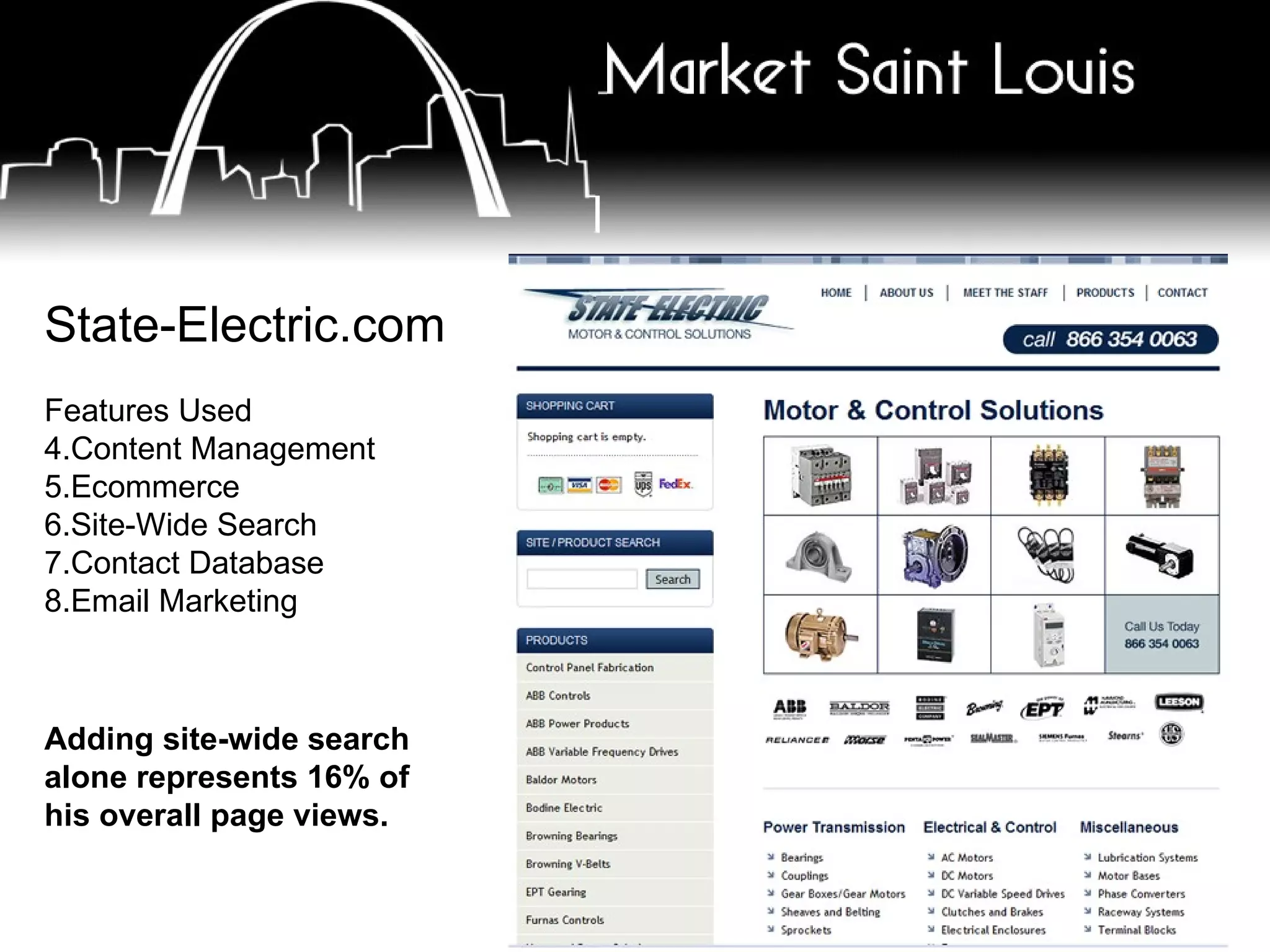 State-Electric.com Features Used Content Management Ecommerce Site-Wide Search Contact Database Email Marketing Adding site-wide search alone represents 16% of his overall page views.