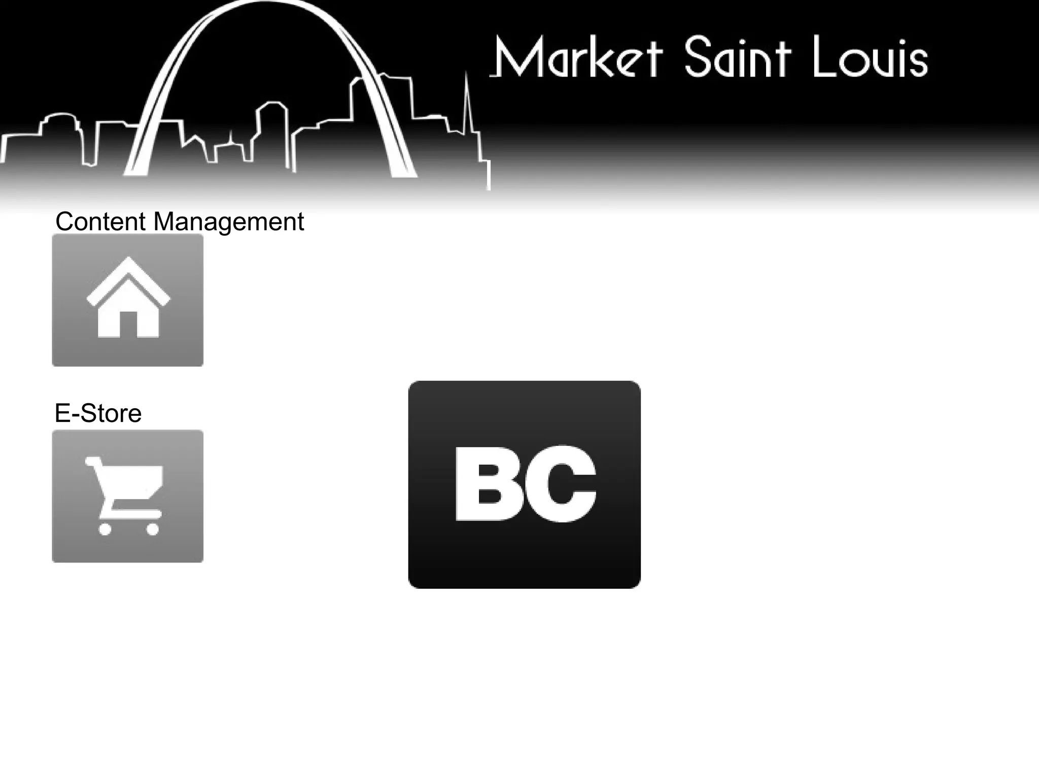 Content Management E-Store