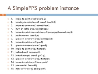 A SimpleFPS problem instance
33

        1.    (move-to-point area0 door3-0)
        2.    (moving-to-patrol area0 area3 door3-0)
        3.    (move-to-point area3 control-box3)
        4.    (turn-on-lights area3 control-box3)
        5.    (move-to-point-from-point area3 ammogun3 control-box3)
        6.    (make-contact area3 p)
        7.    (place-in-inventory area3 ammogun3)
        8.    (move-to-point area3 gun3)
        9.    (place-in-inventory area3 gun3)
        10.   (move-to-point area3 firstaid1)
        11.   (reload gun3 ammogun3)
        12.   (attack-ranged area3 gun3 p)
        13.   (place-in-inventory area3 firstaid1)
        14.   (move-to-point area3 coverpoint1)
        15.   (use-medikit firstaid1)
        16.   (take-cover area3 coverpoint1)
 