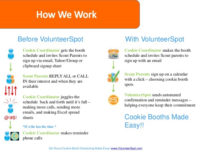 simple free cookie booth and girl scout troop activity scheduler by girl scout sign up sheet