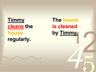 Timmy
cleans the
house
regularly.
The house
is cleaned
by Timmy.
 