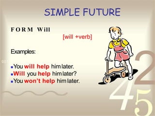 SIMPLE FUTURE
F O R M Will
[will +verb]
Examples:
You will help himlater.
Will you help himlater?
You won’t help himlat...