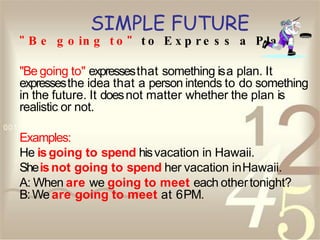 SIMPLE FUTURE
" B e g o in g t o " t o E x p r e s s a P la n
"Be going to" expressesthat something isa plan. It
expresses...