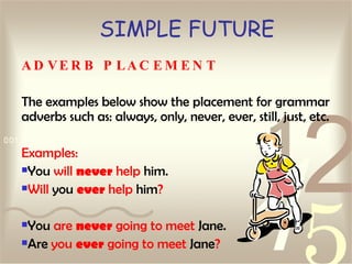 SIMPLE FUTURE ADVERB PLACEMENT The examples below show the placement for grammar adverbs such as: always, only, never, ever, still, just, etc. Examples: You  will  never  help  him.  Will  you  ever   help  him ?   You  are  never  going   to meet  Jane.  Are  you  ever  going   to meet  Jane ?   