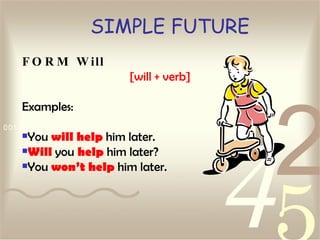 SIMPLE FUTURE FORM Will [will + verb] Examples: You  will help  him later.  Will  you  help  him later?  You  won’t help  him later.   