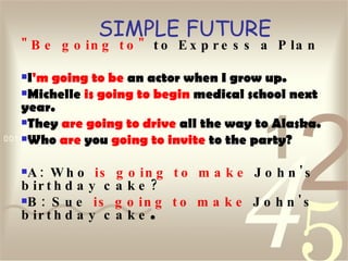 SIMPLE FUTURE "Be going to"  to Express a Plan I 'm   going to be  an actor when I grow up.  Michelle  is going to begin  medical school next year.  They  are going to drive  all the way to Alaska.  Who  are  you  going to invite  to the party?  A: Who  is going to make  John's birthday cake? B: Sue  is going to make  John's birthday cake .   