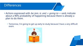 Differences
• Actions expressed with be (am, is, are) + going to + verb, indicate
about a 90% probability of happening because there is already a
plan to do them.
• Tomorrow, I’m going to get up early to study because I have a very difficult
exam.
 