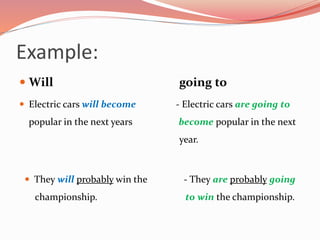 Example:
 Will going to
 Electric cars will become - Electric cars are going to
popular in the next years become popular in the next
year.
 They will probably win the - They are probably going
championship. to win the championship.
 