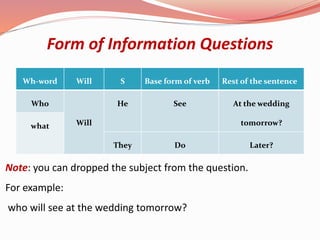 Form of Information Questions
Wh-word Will S Base form of verb Rest of the sentence
Who
Will
He See At the wedding
tomorrow?what
They Do Later?
Note: you can dropped the subject from the question.
For example:
who will see at the wedding tomorrow?
 