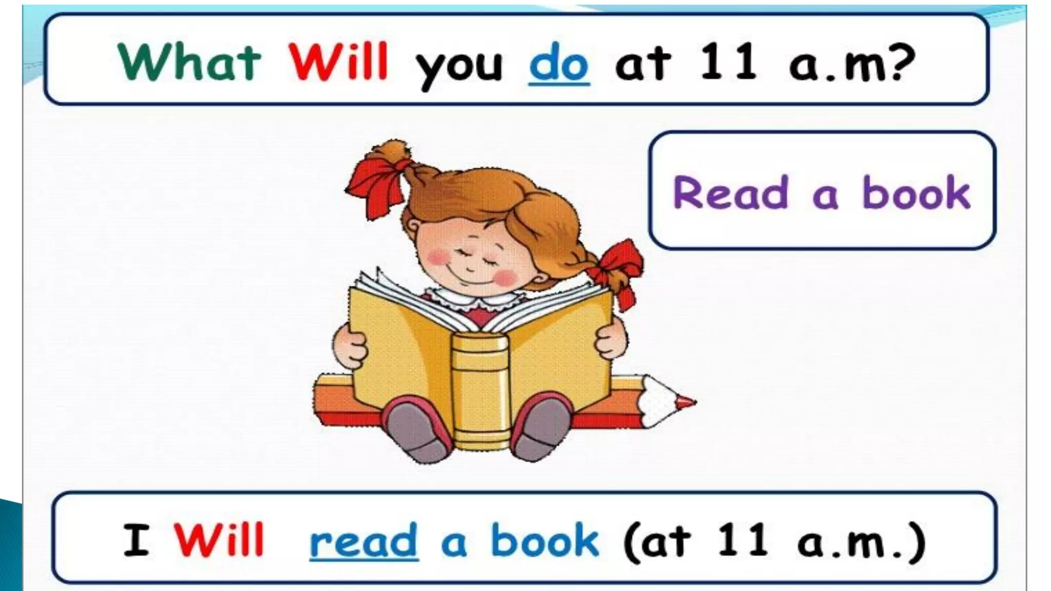 Simple Future Tense Pdf