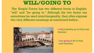 Simple Future Tense