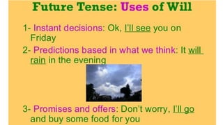 Simple Future Tense