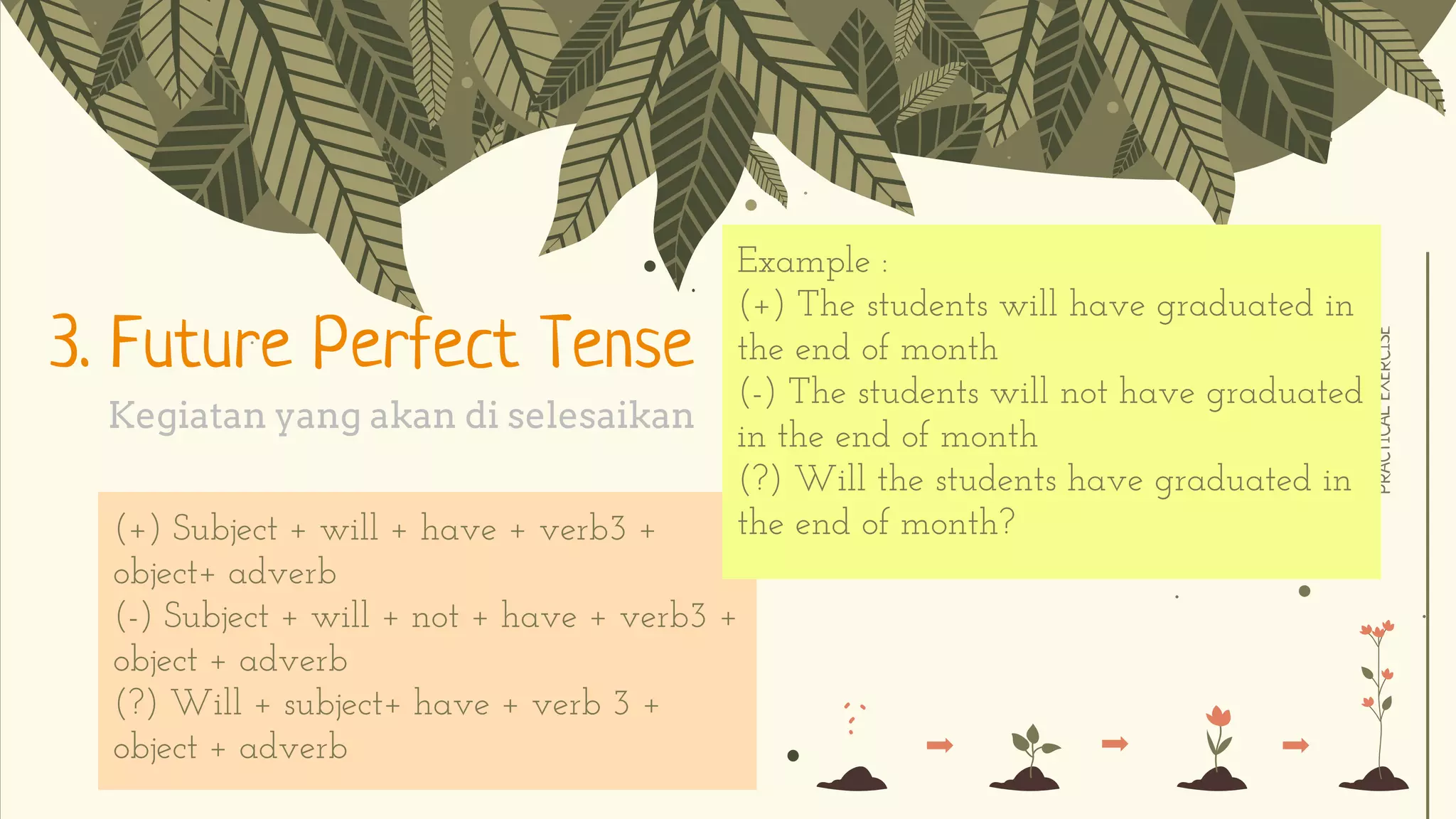 Simple future tense | PDF