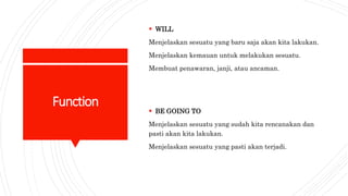 Simple Future Tense Rico Jonssa Aditya Pptx