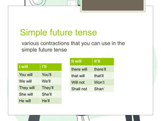 simple future tense (8).pptx