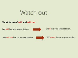 Short forms of will and will not
We will live on a space station. We’ll live on a space station.
We will not live on a space station. WE won’t live on a space station
 