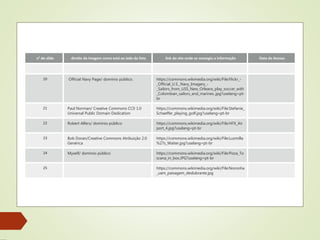 n° do slide direito da imagem como está ao lado da foto link do site onde se consegiu a informação Data do Acesso
20 Official Navy Page/ domínio público. https://commons.wikimedia.org/wiki/File:Flickr_-
_Official_U.S._Navy_Imagery_-
_Sailors_from_USS_New_Orleans_play_soccer_with
_Colombian_sailors_and_marines..jpg?uselang=pt-
br
21 Paul Norman/ Creative Commons CC0 1.0
Universal Public Domain Dedication
https://commons.wikimedia.org/wiki/File:Stefanie_
Schaeffer_playing_golf.jpg?uselang=pt-br
22 Robert Alfers/ domínio público https://commons.wikimedia.org/wiki/File:HFX_Air
port_4.jpg?uselang=pt-br
23 Bob Doran/Creative Commons Atribuição 2.0
Genérica
https://commons.wikimedia.org/wiki/File:Luzmilla
%27s_Waiter.jpg?uselang=pt-br
24 Myself/ domínio público https://commons.wikimedia.org/wiki/File:Pizza_To
scana_in_box.JPG?uselang=pt-br
25 https://commons.wikimedia.org/wiki/File:Noronha
_uam_paisagem_deslubrante.jpg
 