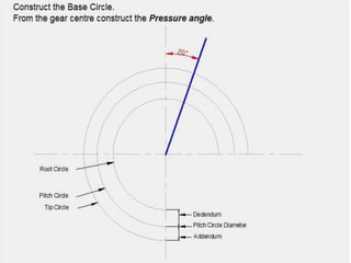Selection Gear Method Simple gear selection procedure | PPTX