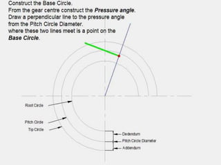 Selection Gear Method Simple gear selection procedure | PPTX