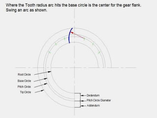 Selection Gear Method Simple gear selection procedure | PPTX