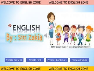 *
WELCOME TO ENGLISH ZONE WELCOME TO ENGLISH ZONE
WELCOME TO ENGLISH ZONE WELCOME TO ENGLISH ZONE
Simple Present Simple Past Present FuturePresent Continues
 