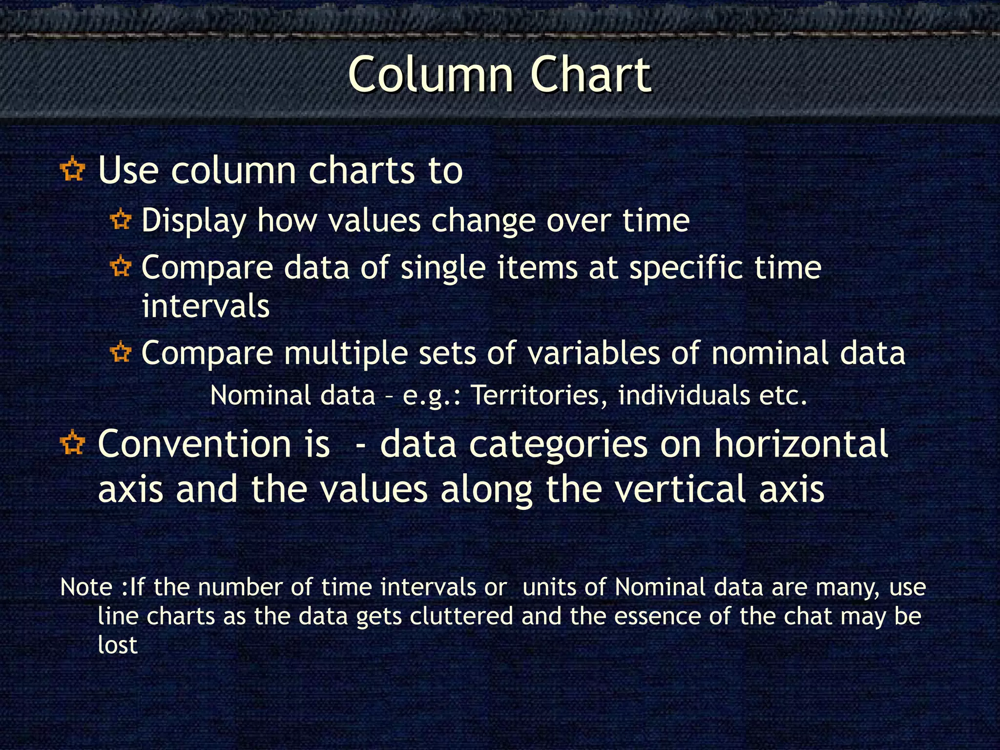 Simple graph types | PPT