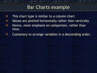 Simple graph types | PPT