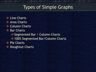 Simple graph types | PPT