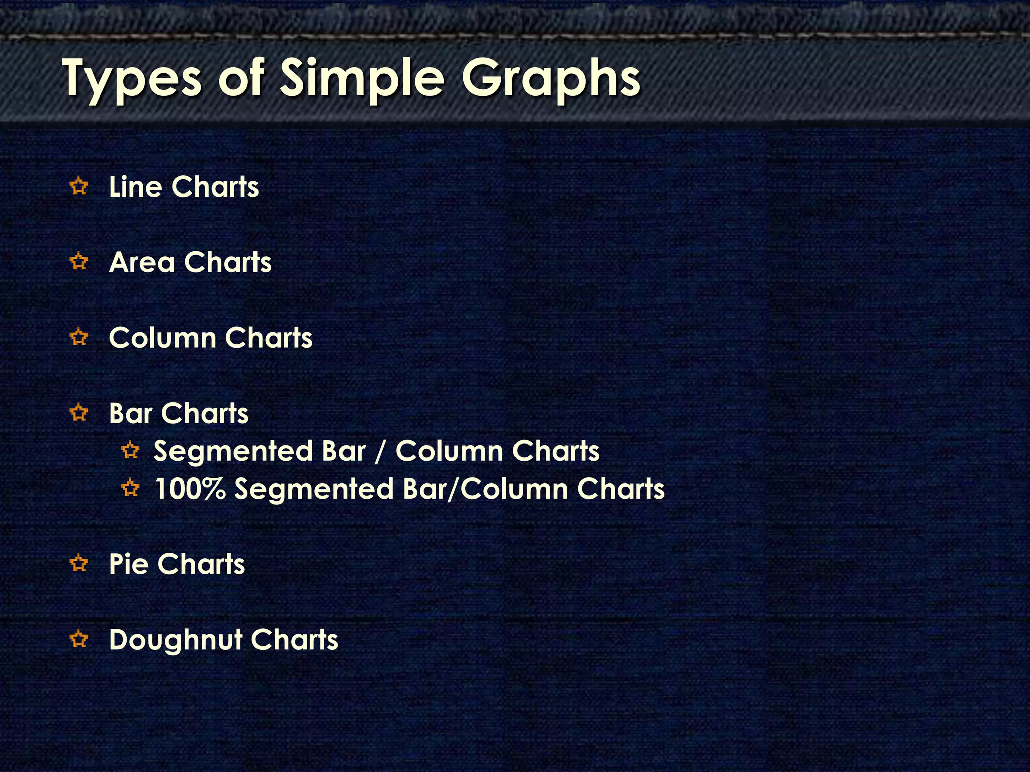 Simple graph types | PPT