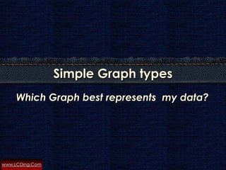 Simple Graph types
     Which Graph best represents my data?




www.LCDing.Com
 