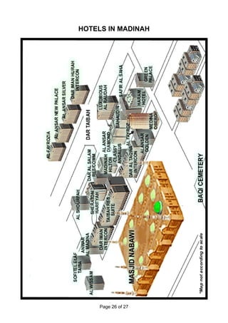 HOTELS IN MADINAH




     Page 26 of 27
 