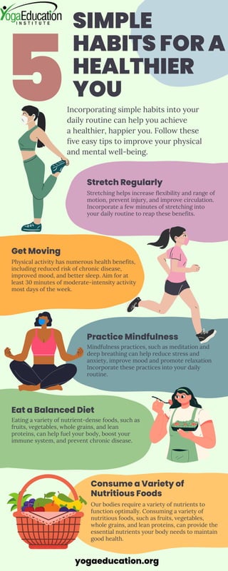 _SIMPLE HABITS FOR A HEALTHIER YOU - Yoga Education.pdf