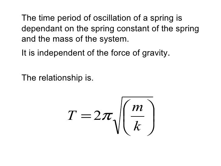 Simple Harmonic Motion