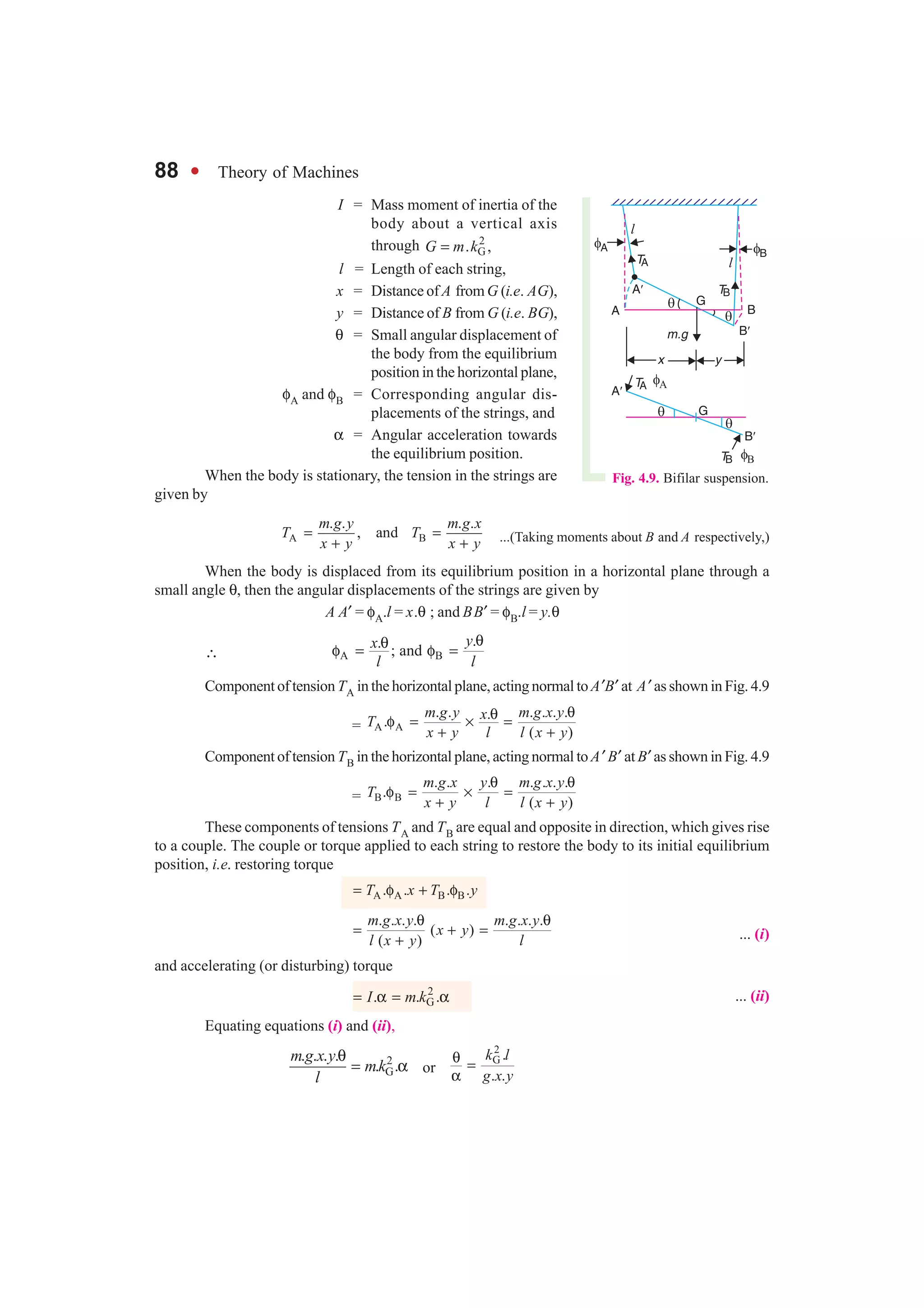 88 l Theory of Machines
I = Mass moment of inertia of the
body about a vertical axis
through 2
G. ,G m k=
l = Length of each string,
x = Distance of A fromG (i.e. AG),
y = Distance of B from G (i.e. BG),
θ = Small angular displacement of
the body from the equilibrium
position in the horizontal plane,
φA and φB = Corresponding angular dis-
placements of the strings, and
α = Angular acceleration towards
the equilibrium position.
When the body is stationary, the tension in the strings are
given by
A B
. . . .
, and
m g y m g x
T T
x y x y
= =
+ + ...(Taking moments about B and A respectively,)
When the body is displaced from its equilibrium position in a horizontal plane through a
small angle θ, then the angular displacements of the strings are given by
A A′ = φA.l = x.θ ; and BB′ = φB.l = y.θ
∴ A B
..
; and
yx
l l
θθφ = φ =
Component of tensionTA in the horizontal plane, acting normal toA′B′ at A′as shown in Fig. 4.9
= A A
. . . . . ...
( )
m g y m g x yxT
x y l l x y
θθφ = × =
+ +
Component of tension TB in the horizontal plane, acting normal to A′B′ at B′as shown in Fig. 4.9
= B B
. . . . . . .
.
( )
m g x y m g x y
T
x y l l x y
θ θ
φ = × =
+ +
These components of tensions TA and TB are equal and opposite in direction, which gives rise
to a couple. The couple or torque applied to each string to restore the body to its initial equilibrium
position, i.e. restoring torque
A A B B. . . .T x T y= φ + φ
. . . . . . . .
( )
( )
m g x y m g x y
x y
l x y l
θ θ
= + =
+ ... (i)
and accelerating (or disturbing) torque
2
G. . .I m k= α = α ... (ii)
Equating equations (i) and (ii),
2
G
. . . .
. .
m g x y
mk
l
θ
= α or
2
G .
. .
k l
g x y
θ =
α
Fig. 4.9. Bifilar suspension.
 
