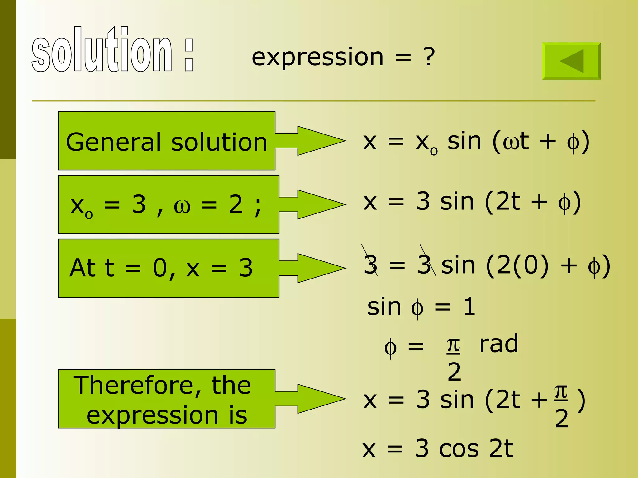 solution : expression = ? x = x o  sin (  t +   ) General solution x o  = 3 ,    = 2 ; x = 3 sin (2t +   ) At t = 0, x = 3  3 = 3 sin (2(0) +   ) sin    = 1    =   2 rad Therefore, the  expression is x = 3 sin (2t +  )  2 x = 3 cos 2t 
