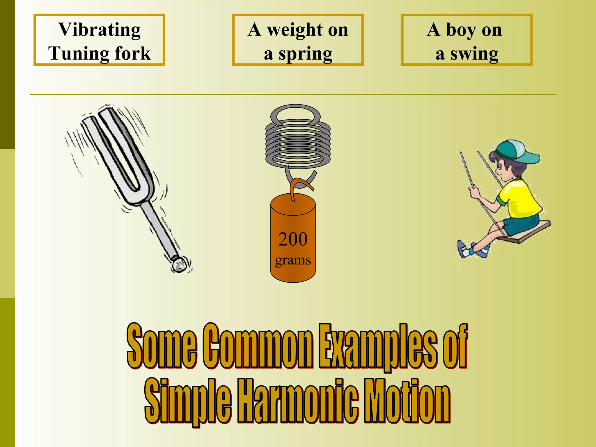 Some Common Examples of  Simple Harmonic Motion Vibrating Tuning fork A weight on a spring A boy on  a swing 200 grams 