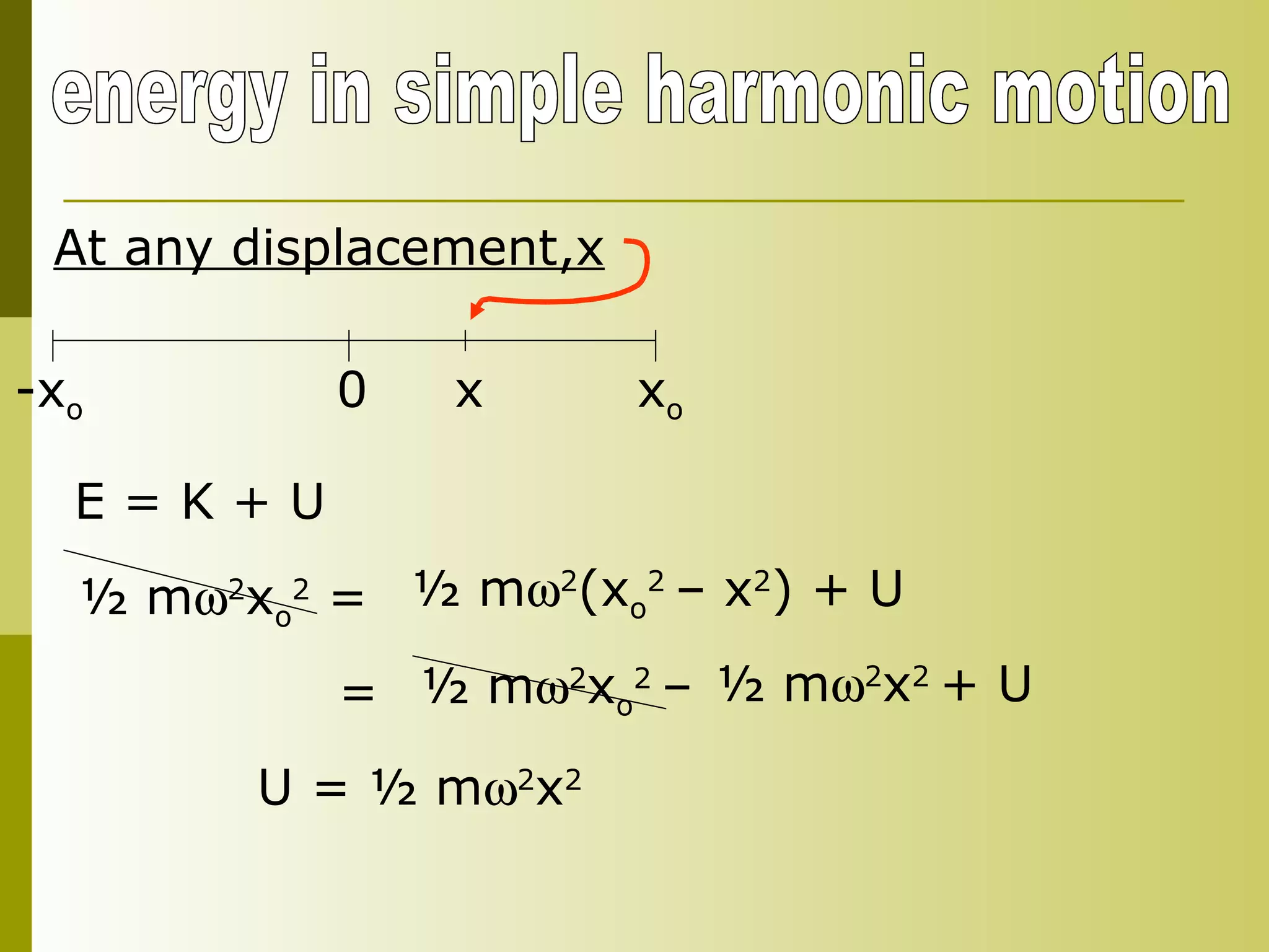 energy in simple harmonic motion At any displacement,x E = K + U ½ m  2 x o 2  = ½ m  2 (x o 2  – x 2 ) + U = ½ m  2 x o 2  –  ½ m  2 x 2  + U  U = ½ m  2 x 2 -x o x o 0 x 