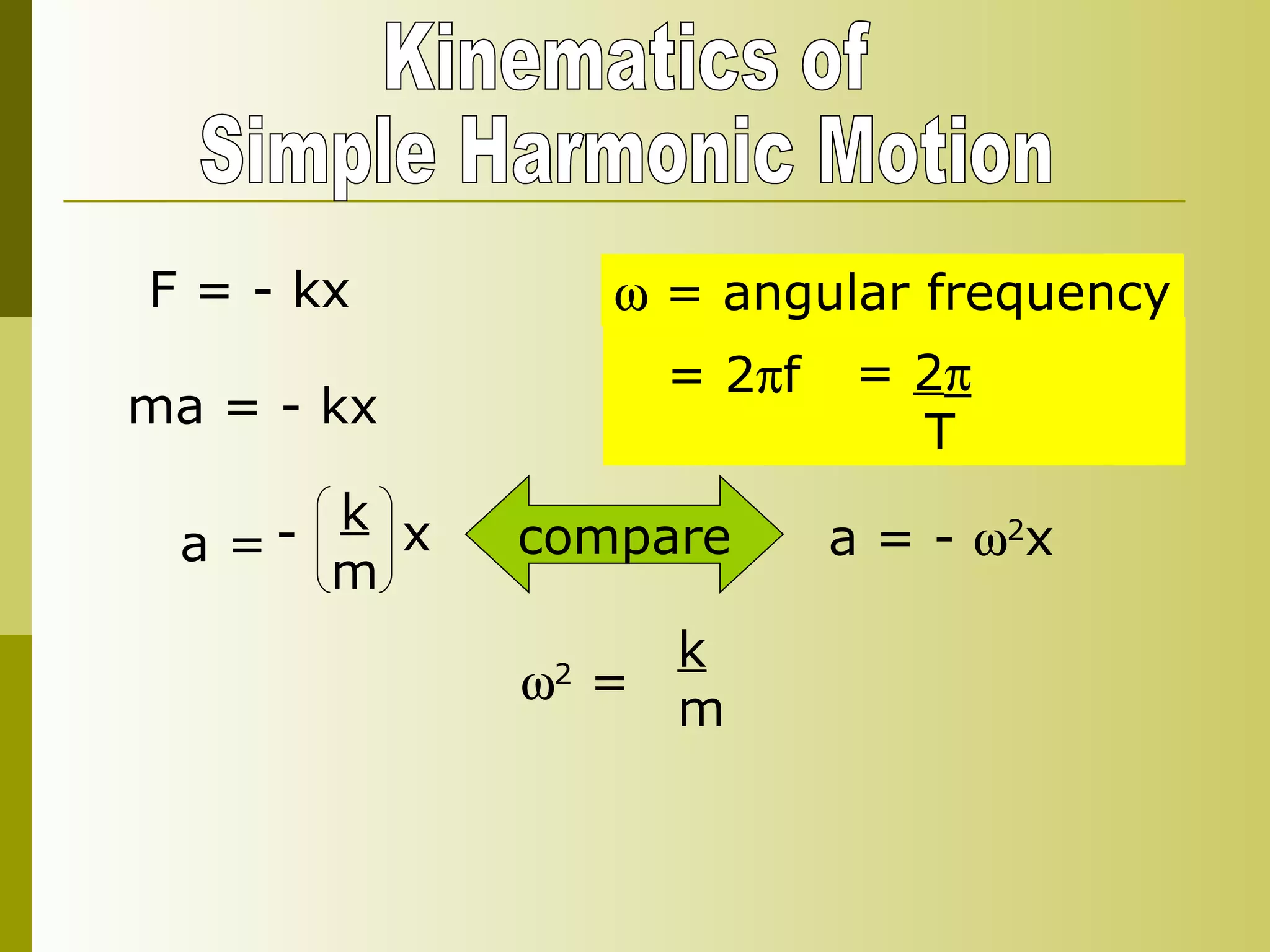 Kinematics of Simple Harmonic Motion F = - kx ma = - kx a =  k m -  x a = -   2 x compare  2  = k m    = angular frequency = 2  f =  2  T 