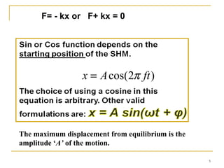 5
The maximum displacement from equilibrium is the
amplitude ‘A’ of the motion.
cos(2 )x A ftπ=
F= - kx or F+ kx = 0
 
