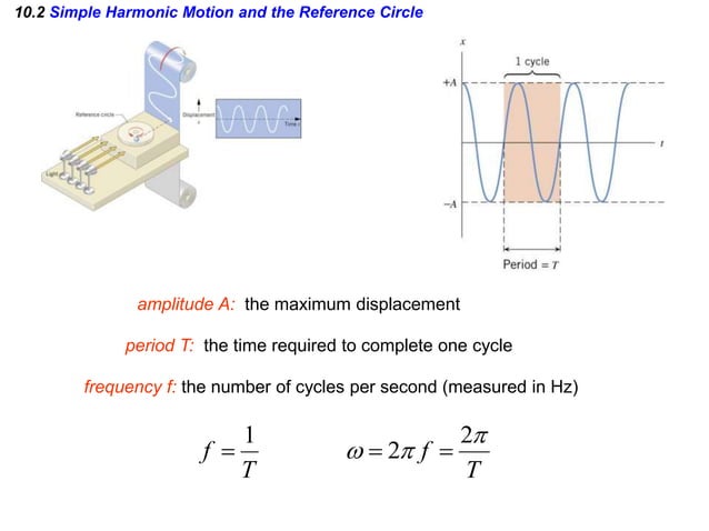 Simple harmonic motion and elasticity | PPTX
