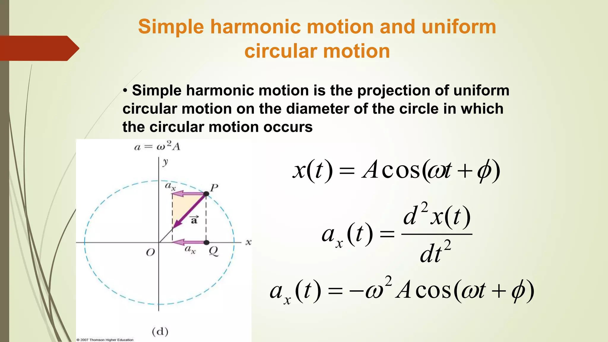 Simple harmonic motion | PPTX | Physics | Science image.