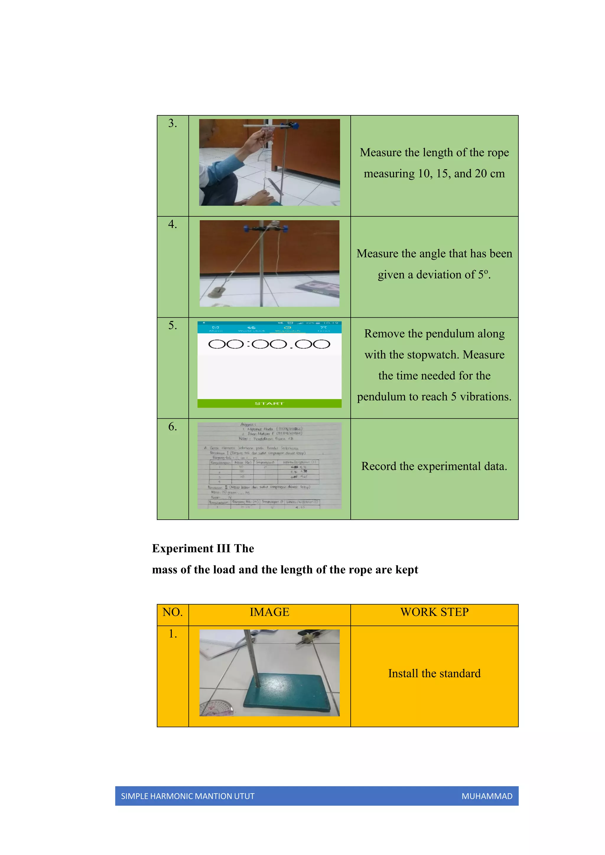 SIMPLE HARMONIC MANTION UTUT MUHAMMAD
3.
Measure the length of the rope
measuring 10, 15, and 20 cm
4.
Measure the angle that has been
given a deviation of 5o
.
5.
Remove the pendulum along
with the stopwatch. Measure
the time needed for the
pendulum to reach 5 vibrations.
6.
Record the experimental data.
Experiment III The
mass of the load and the length of the rope are kept
NO. IMAGE WORK STEP
1.
Install the standard
 