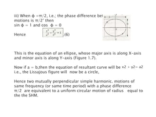 iii) When φ =π/2, i.e.; the phase difference between the two
motions is π/2′ then
sin φ = 1 and cos φ = 0
Hence …(6)
This is the equation of an ellipse, whose major axis is along X-axis
and minor axis is along Y-axis (Figure 1.7).
Now if a = b,then the equation of resultant curve will be x2 + y2= a2
i.e., the Lissajous figure will now be a circle,
Hence two mutually perpendicular simple harmonic. motions of
same frequency (or same time period) with a phase difference
π/2 are equivalent to a uniform circular motion of radius equal to
the the SHM.
 