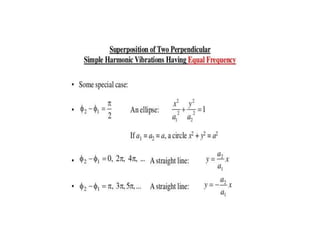 Simple harmonic oscillator